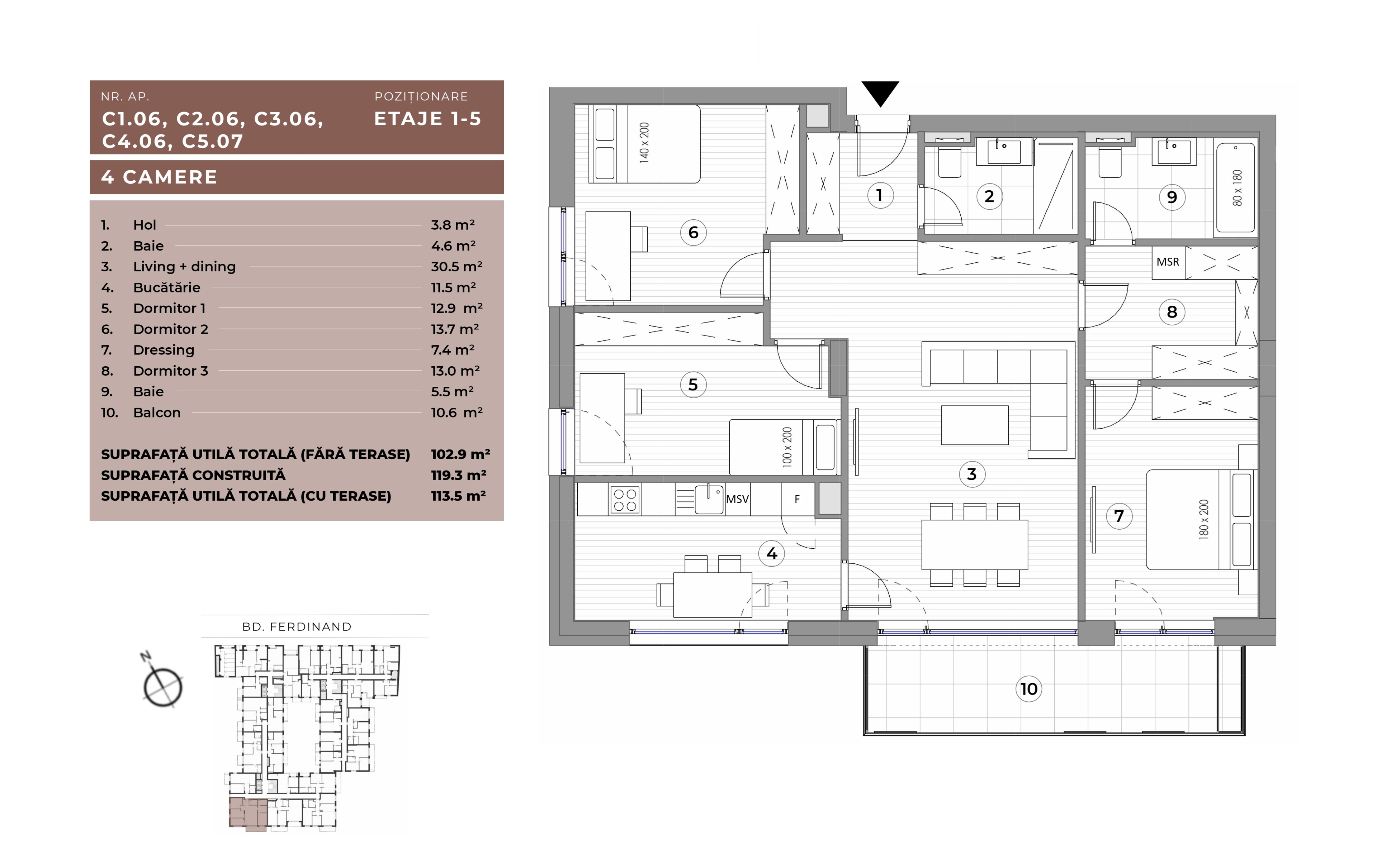 4B1