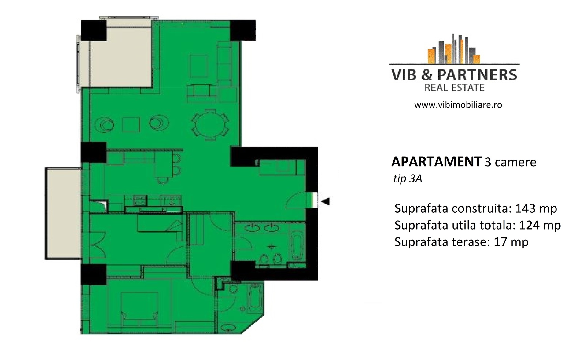 Tip 3A
