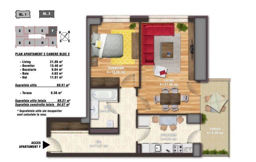 F2